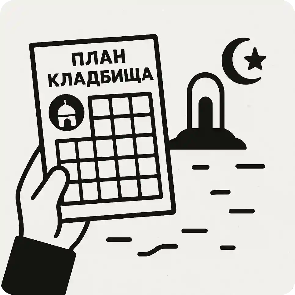Организация места