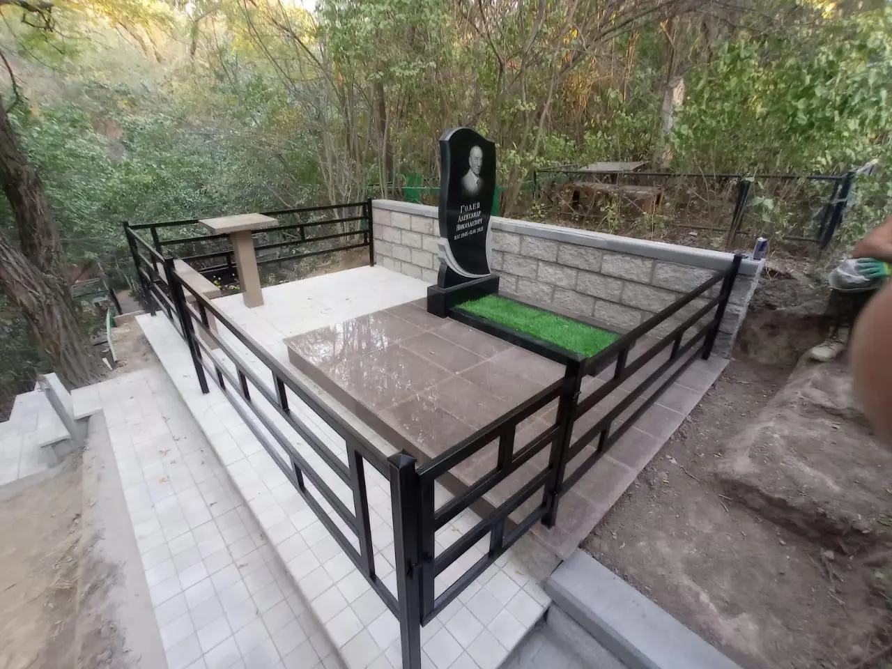 Работа исполнителя