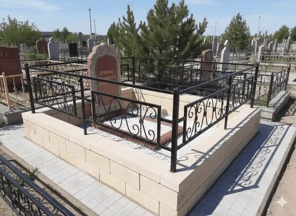 Работа исполнителя