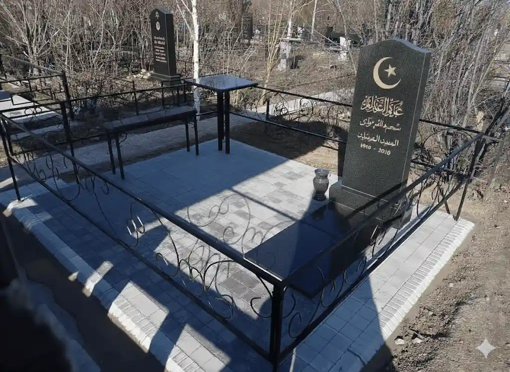 Работа исполнителя