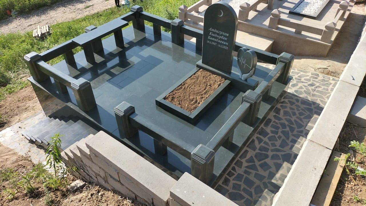 Работа исполнителя